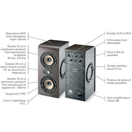Focal - Shape Twin (La Pièce)