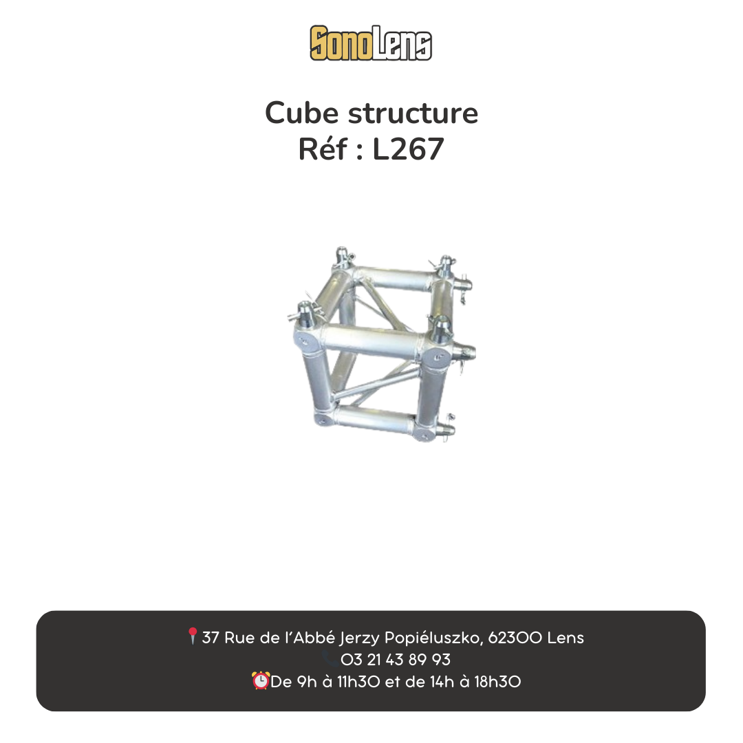 Location cube structure
