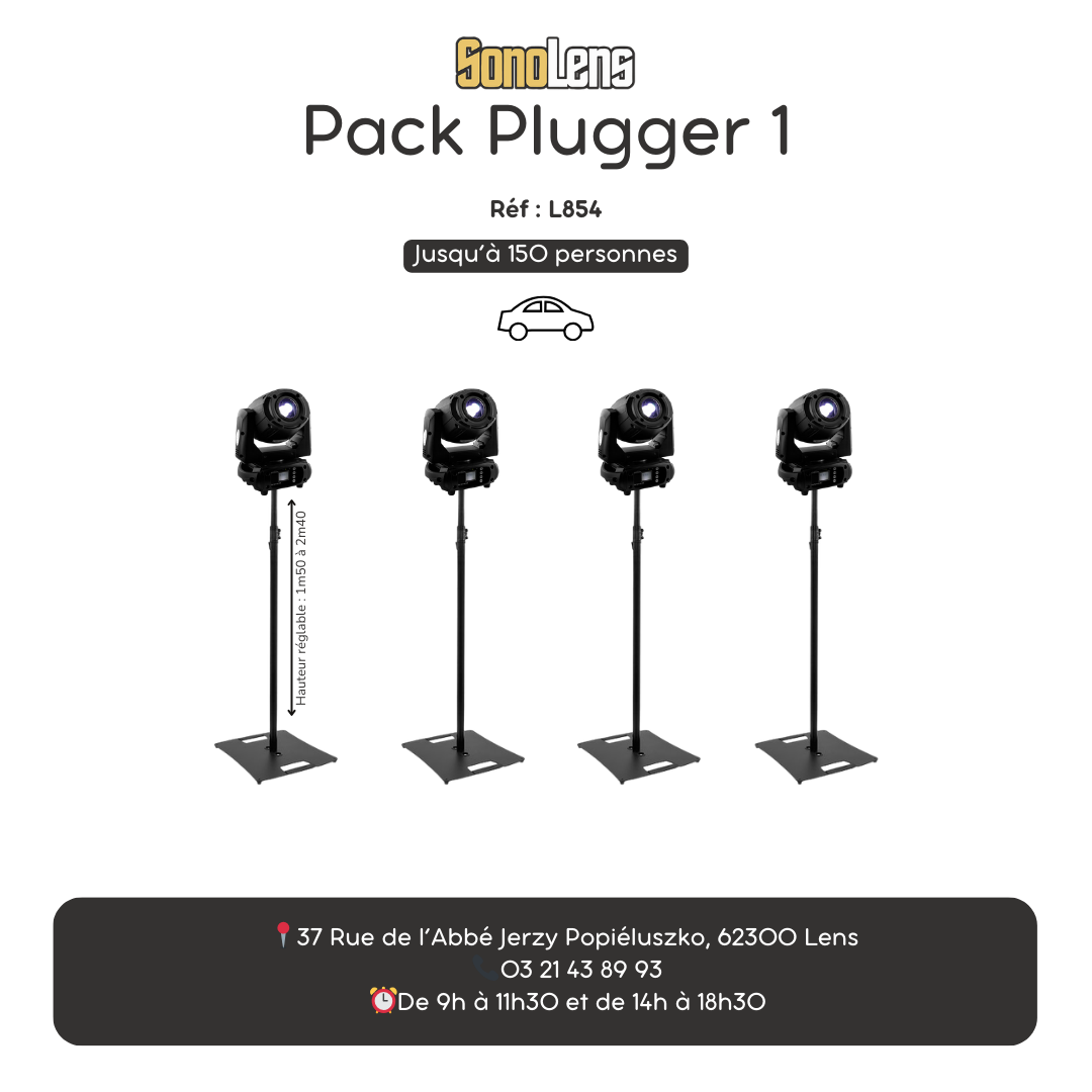 Location Pack Plugger 1