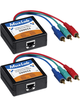 Kit extendeur HDMI sans fil 500780 Muxlab