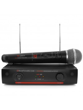 Les microphones sans fil (micros HF) - Les microphones - EasyZic