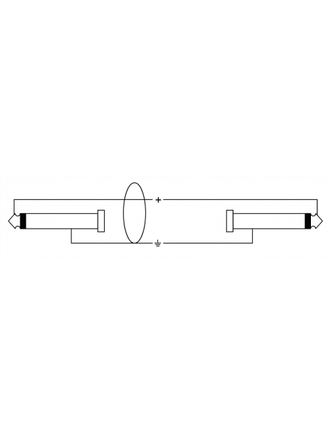 Cordial - Câble instru REAN 2x 6,35 droits - 0.9 m - ECL CCFI0.9PP