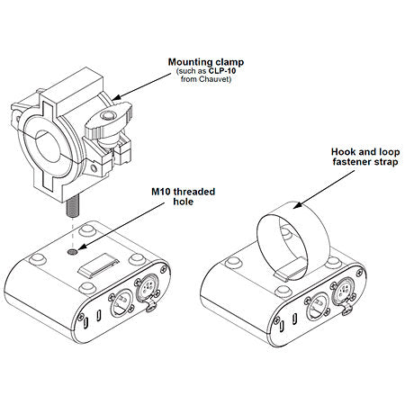 Chauvet - D-Fi Hub 2