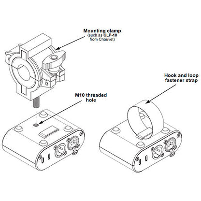 Chauvet - D-Fi Hub 2