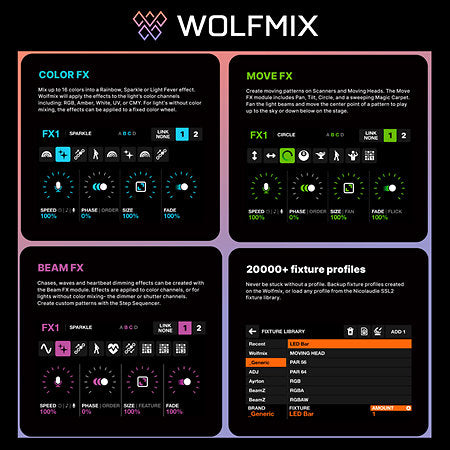 Wolfmix - Wolfmix W1 MK3