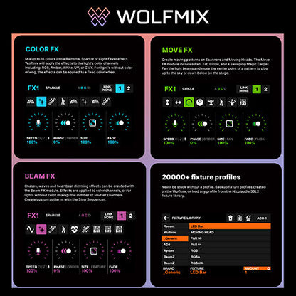 Wolfmix - Wolfmix W1 MK3
