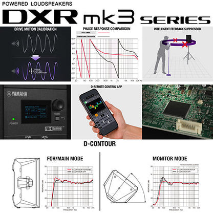 Yamaha - DXR10 MK3