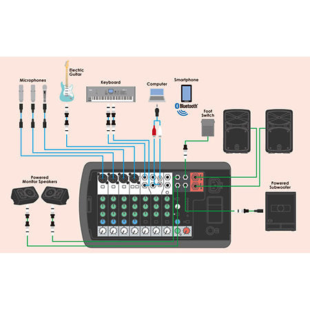 Yamaha - STAGEPAS 400BT