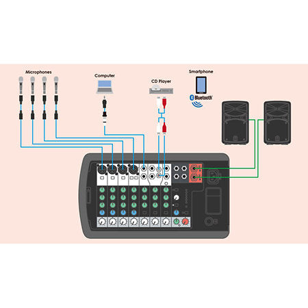 Yamaha - STAGEPAS 400BT