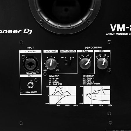 Pioneer DJ - VM-80 (La pièce)