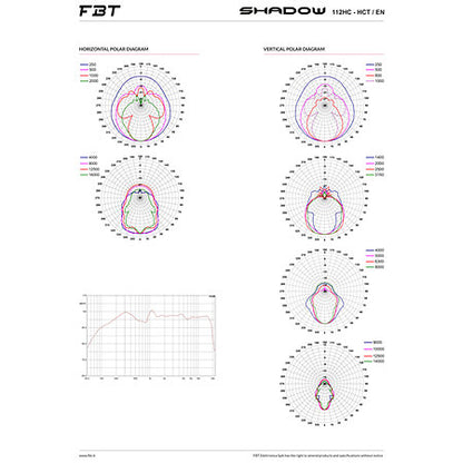 FBT Install - Shadow 112HCT/EN