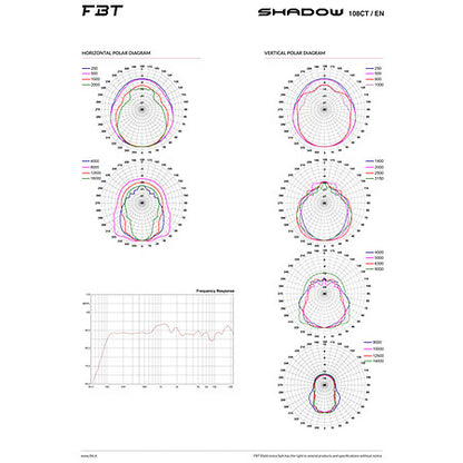 FBT Install - SHADOW 108CT / EN