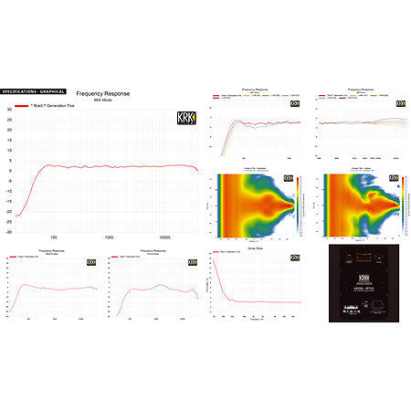 Krk - Rokit RP7 G5 (La paire)