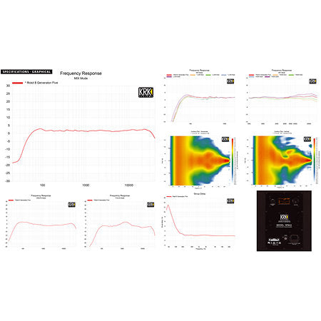 Krk - Rokit RP8 G5 (La paire)