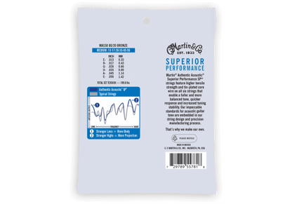 C.F MARTIN & CO - CMA MA150