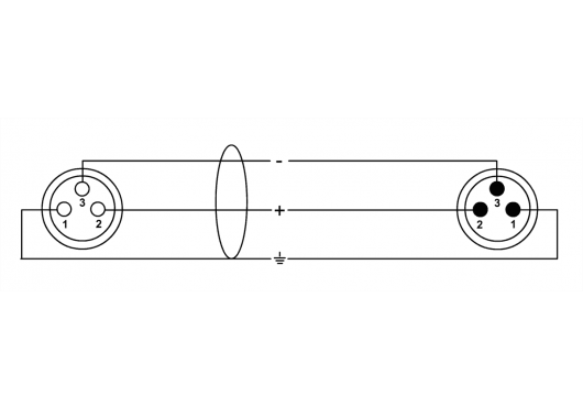 CORDIAL - CCM0.5FM