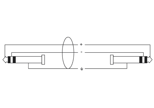 Cordial - CFM0.9VV