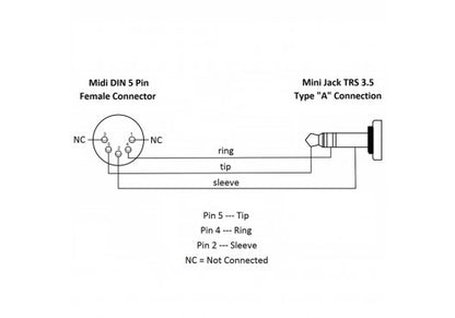 QUIKLOK - SX164TRS-A
