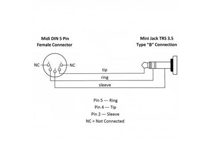 QUIKLOK - SX164TRS-B