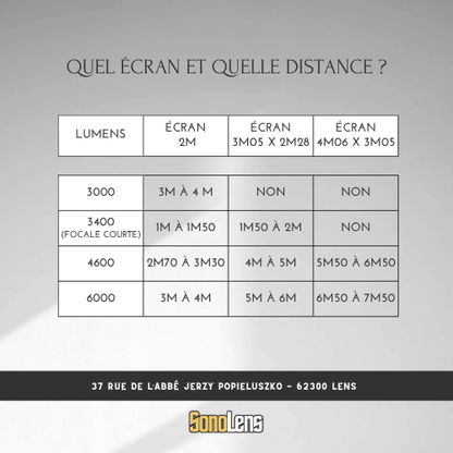 Location Pack vidéo - 6000 lumens avec  écran 4 x 3 m