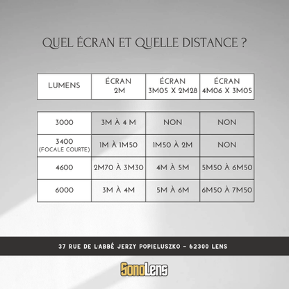 Location Pack Vidéo - 3000 Lumens + Ecran 2m x 2m