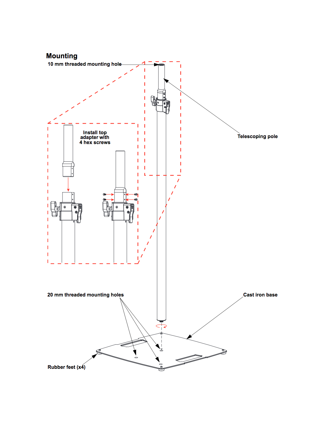 Chauvet - FLEXstand