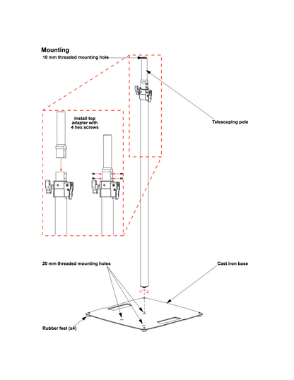 Chauvet - FLEXstand