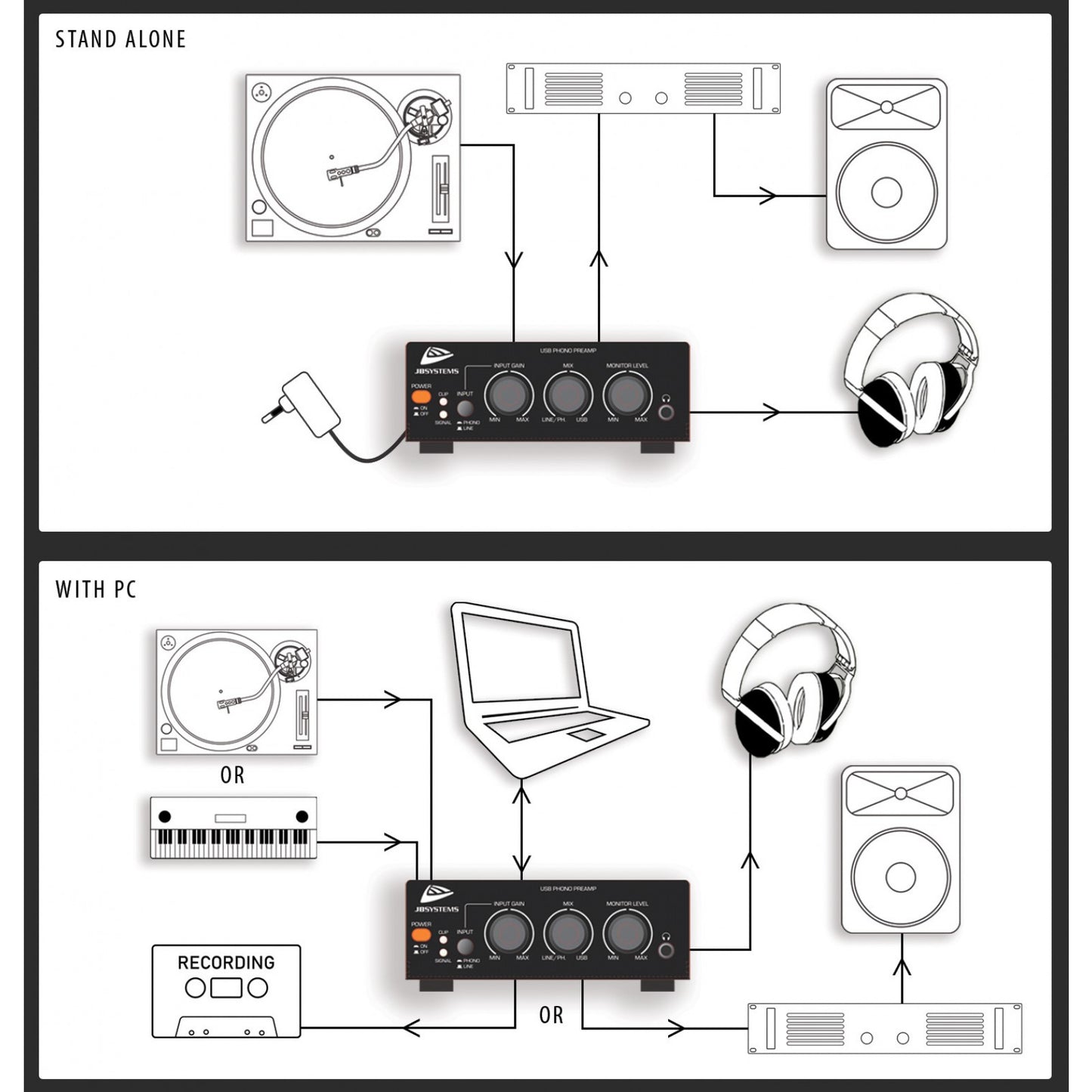 JB Systems - USB AUDIO INTERFACE